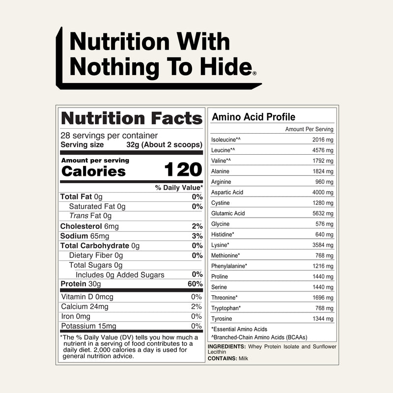 Grass Fed Whey Isolate Protein Powder - Unflavored