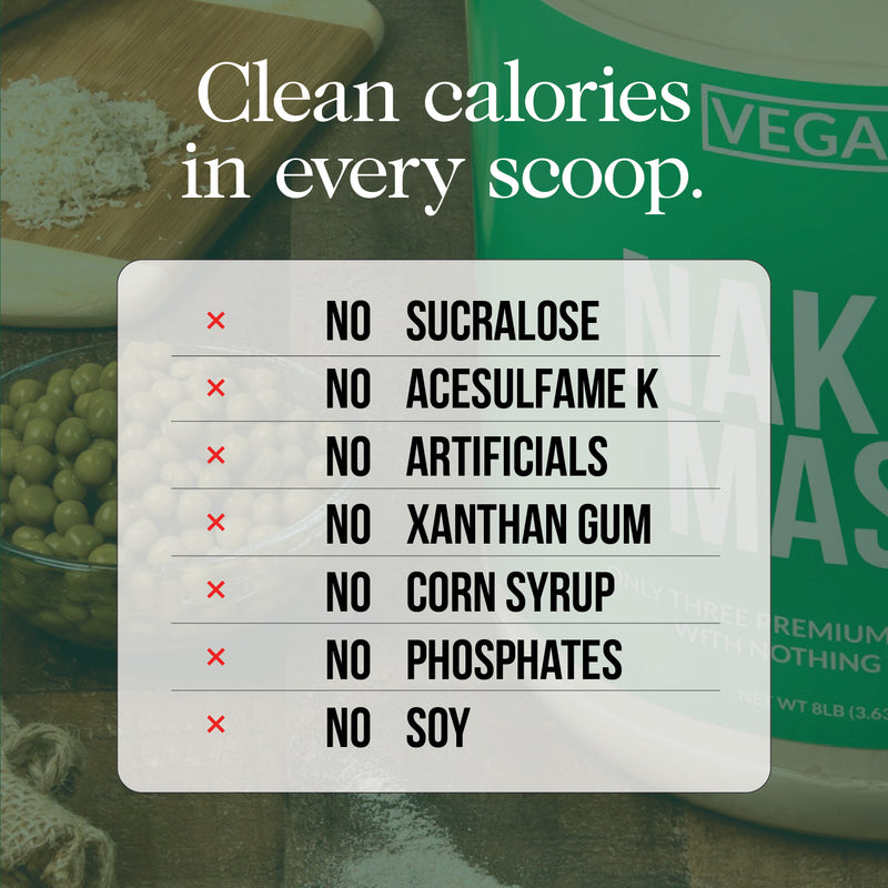 Double Chocolate Vegan Mass Gainer Supplement - Double Chocolate (Vegan)