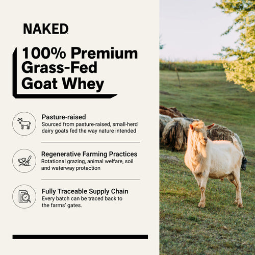 Chocolate Goat Whey Protein Powder - Chocolate